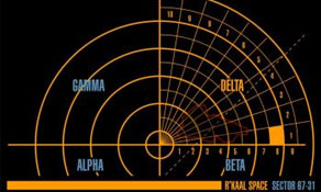 Interstellare Geografie